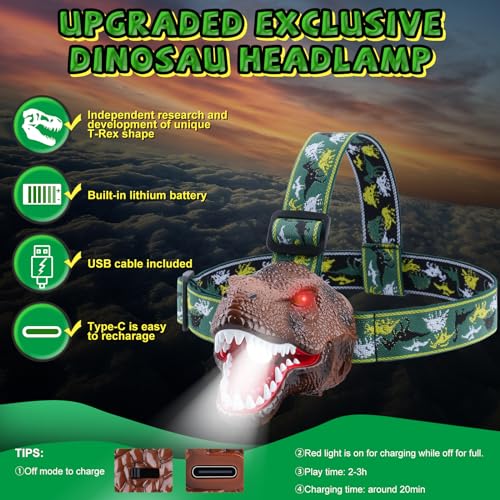 Nitigo Dinosaur Headlamp for Kids Flashlight Rechargeable Led Headlights Roar & Silent Mode, T-Rex Dinosaur Toys, Camping Gear, Gifts for Boys Girls Adults