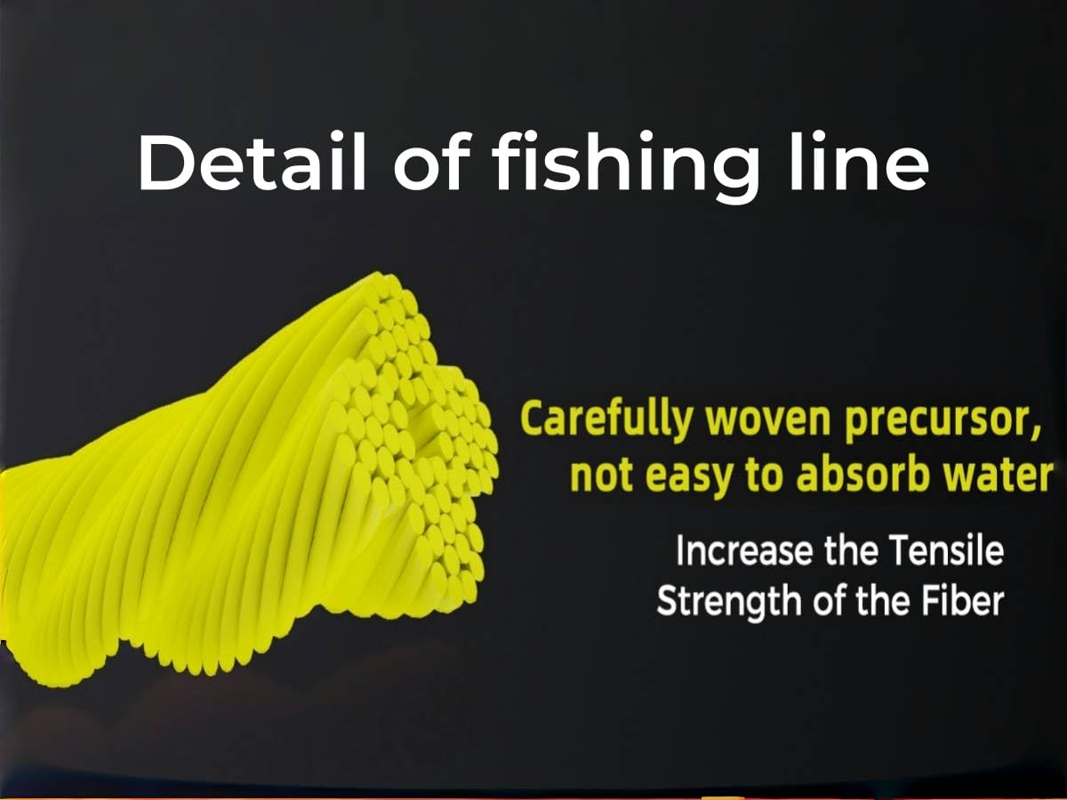 Regum-U Gummax 8 Strand Braided Fishing Line
