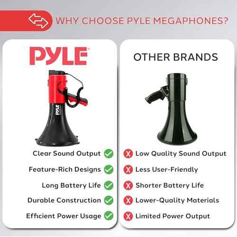 Pyle Portable Megaphone Bullhorn - Bluetooth Compatible PA Speaker with Built-in Voice Changer, 1500 Yard Range, Siren, 100W Adjustable Vol Control, Loudspeaker for Outdoor Sports & Safety Drills