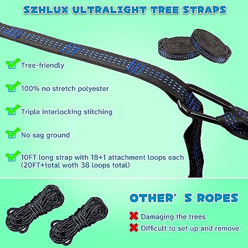 SZHLUX Kids Hammock - Kids Camping Gear, Camping Accessories with 2 Tree Straps and Carabiners for Indoor/Outdoor Use, Sapphire Blue & Grass Green