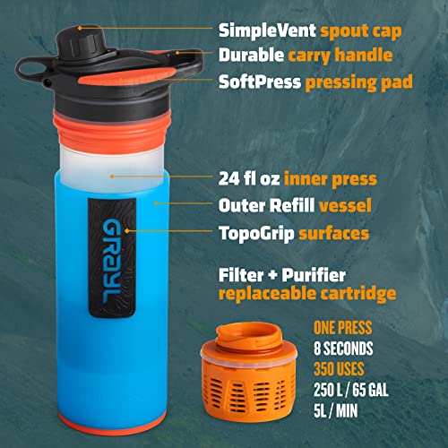 GRAYL GeoPress 24 oz Water Purifier Bottle - Filter for Hiking, Camping, Survival, Travel (Bali Blue)