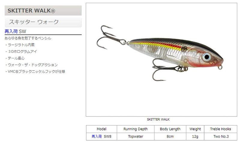 Rapala Skitter Walk 08 Shad Translucent