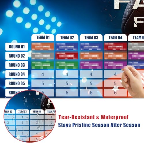 ROPODE Fantasy Football Draft Board Kit 2026-2027 - Red & Blue, Large 5.3x3.7 ft, 650+ Labels