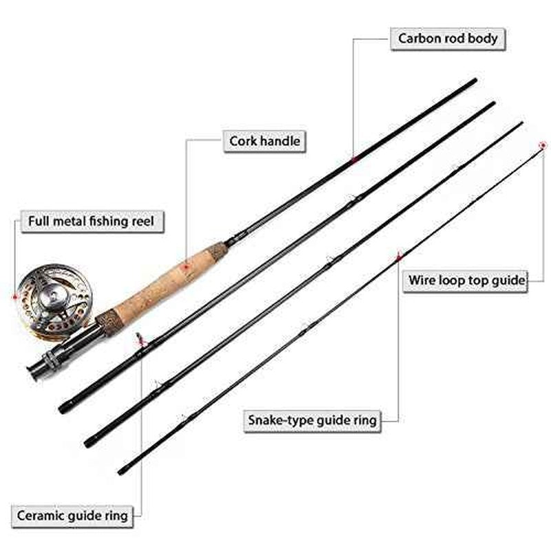 Sougayilang Fly Fishing Rod Reel Combos with Lightweight Portable Fly Rod and CNC-machined Aluminum Alloy Fly Reel,Fly Fishing Complete Starter Package