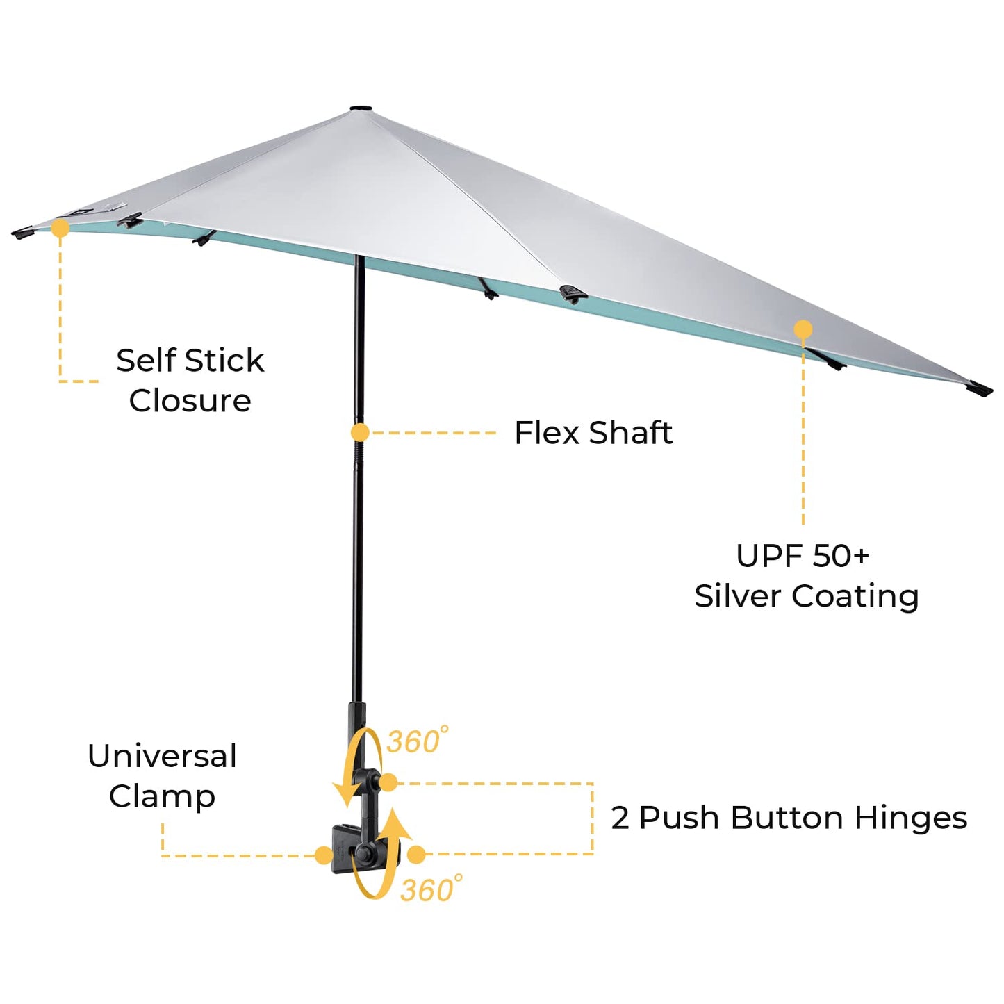 G4Free UPF 50+ Adjustable Beach Umbrella XL with Universal Clamp for Chair Golf Bags Stroller Wheelchair Bleacher Patio(Lake Blue)