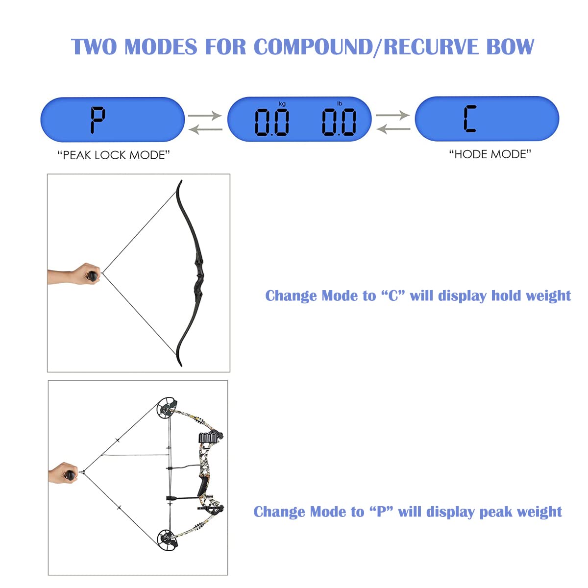 NATUMER Archery Bow Scale 110 lbs/ 50kg Hanging Handheld Scale Multifunctional Digital Tune Scale Peak Weight/Hold Weight with Clear LCD Display for Recurve/Compound Bow (Upgraded Black)