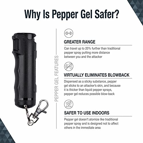 SABRE Crossfire Pepper Gel for Self Defense, Deploys At Any Angle, Maximizes Target Acquisition Against Threats, Easy Carry Belt Clip, Safety Flip Top, Max Police Strength OC Pepper Spray, 1.5 fl oz