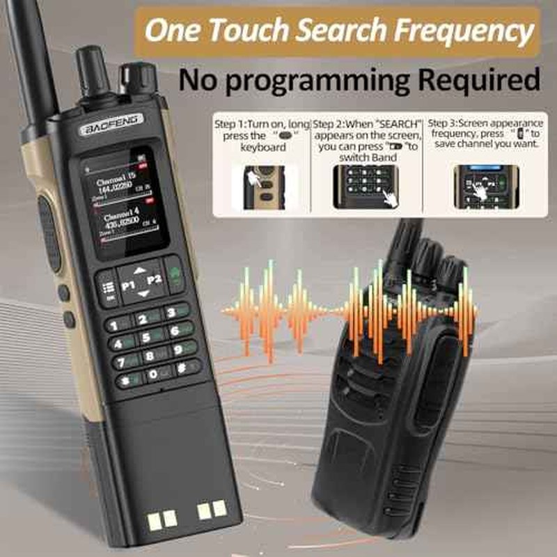 Ham Radio Baofeng DM32 DMR Radio Handheld Rechargeable Walkie Talkies Long Range DM32UV 5RM Two Way Radio NOAA Weather Radio with GPS, Copy Frequency 3800mAh Battery USB-C Charging with Radio Holster