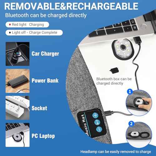 Rotibox Bluetooth Beanie with Light, Unisex USB Rechargeable 4 LED Headlamp Hat with Wireless Headphones