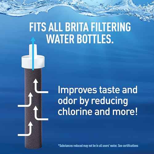 Brita Water Bottle Replacement Filters, BPA-Free, Replaces 1,800 Plastic Water Bottles a Year, Lasts Two Months or 40 Gallons, Includes 6 Filters