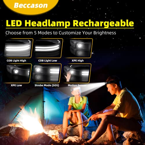 LED Headlamp Rechargeable - 230° COB Super Bright Head Lights for Forehead, Hard hat Light for Adults, USB C Headband Flashlight for Working, Hiking, Running, Camping Essentials Accessories Gear