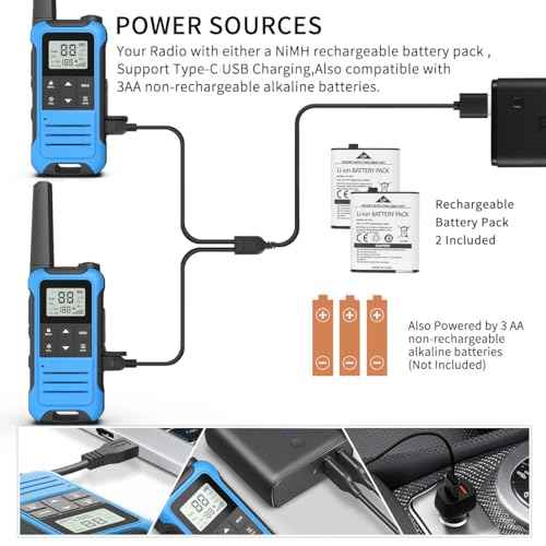 Walkie Talkies Long Range for Adult, FRS Radios Baofeng Walkie-Talkie Rechargeable Handheld Two Way Radio 1400mAh Li-ion Battery USB-C Charger waki Taki for Camping(6 Pack)