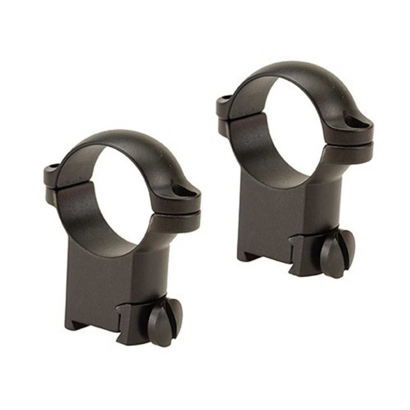 Leupold RM Sako 1-in Super High, Matte, 4.5x0.25x5.5"