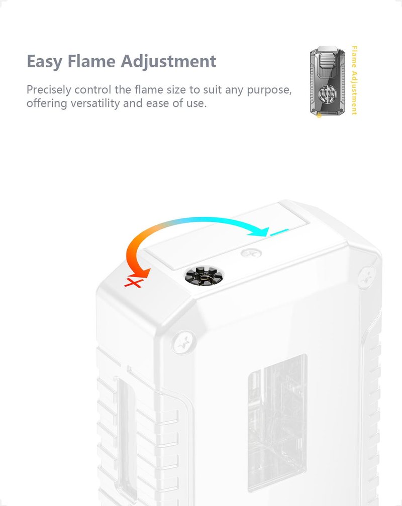 5 in 1 Butane Torch Lighter, All in One for Men