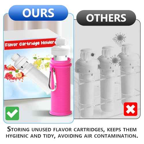 Flavors Cartridges Holder | Compatible with Popular Water Bottles | Single Design | For Flavor Replacement Storage (2-Pack(Blue+Magenta))