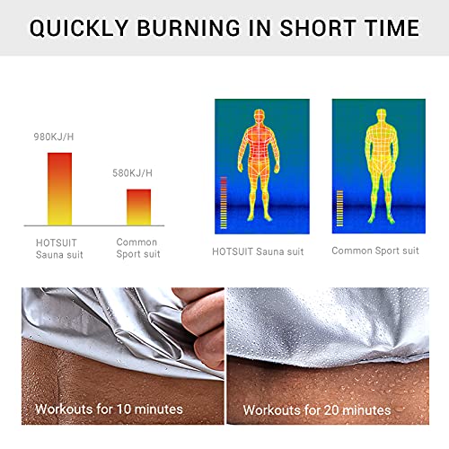 HOTSUIT Sauna Suit for Men Sweat Sauna Jacket Pant Gym Workout Sweat Suits, Red, L