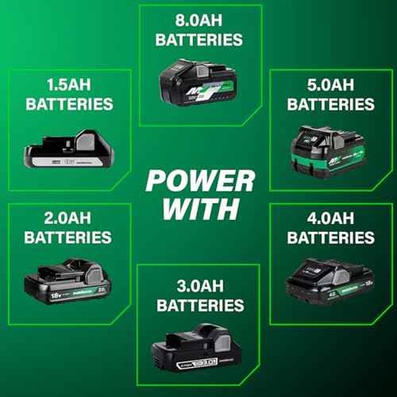 Metabo HPT 18V MultiVolt Cordless 1050 Lumen LED Handheld Spotlight, Water & Dust Resistant, 4 Light Modes, Long Lasting Battery Life, Lightweight and Portable, Tool Body Only, UB18DHQ4