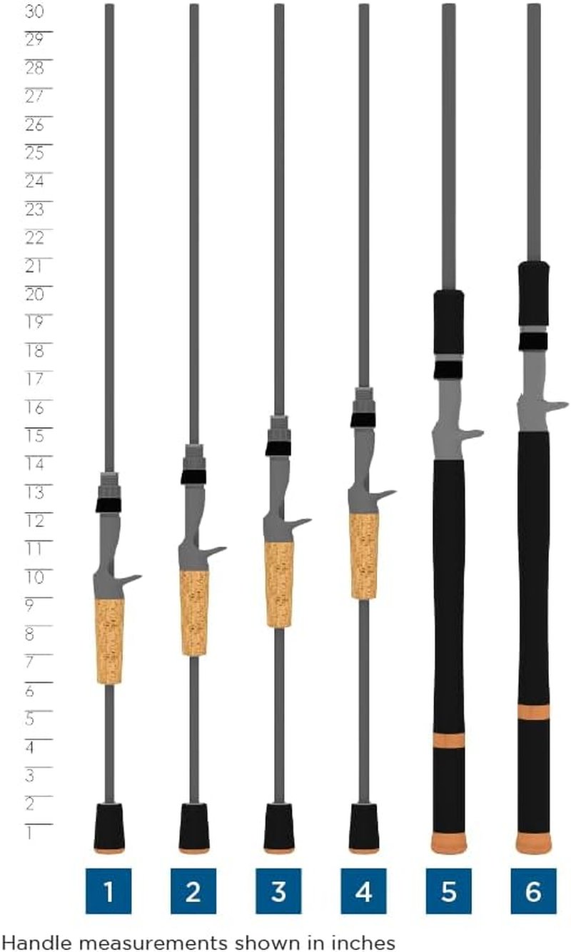 St. Croix Bass X Casting Rod - Premium Quality Fishing Rod | Made in North America
