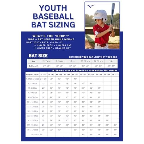 Mizuno HOT METAL T-Ball -13 USA Baseball Bat | 2 1/4 inch Barrel | 1 Piece Aluminum | Lightweight Design | Speed Helix Grip