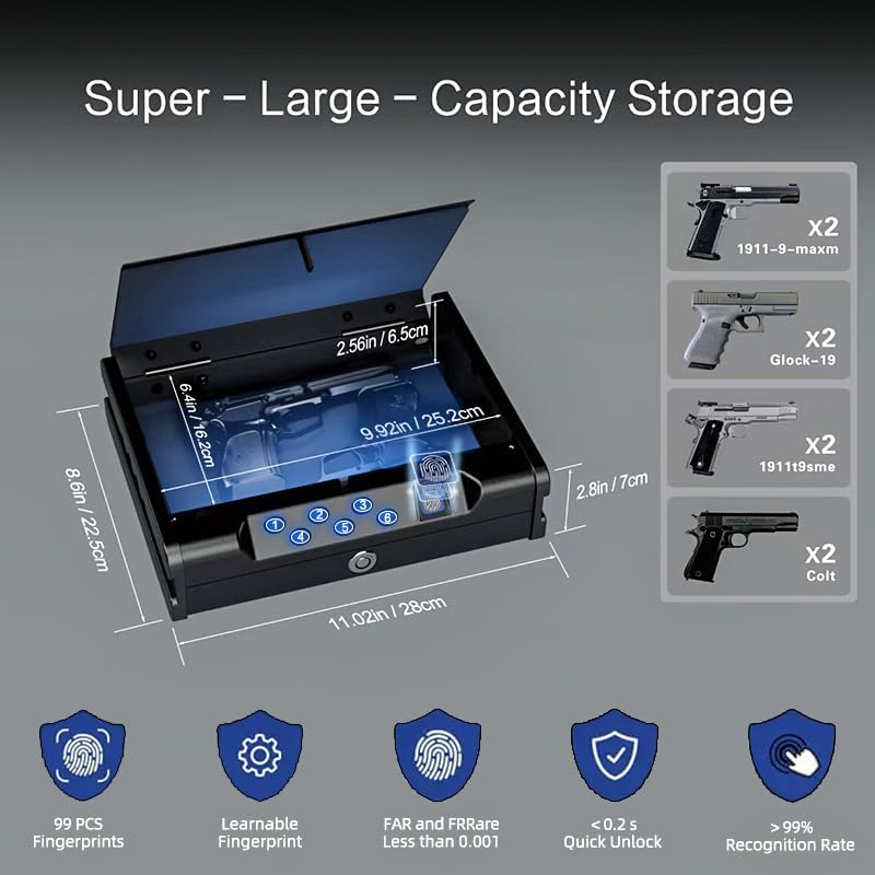 Gun Safe for 2 Pistols - Quick-Access Fingerprint & Passcode Lock | Secure Handgun Storage Solution