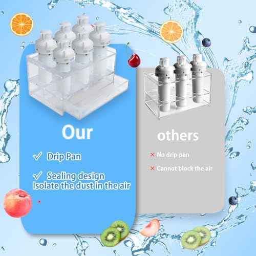 6 Holes Flavor Cartridge Holder For Cirkul,With Drip Tray, Sip Flavor Stable Cartridges Holder Compatible With Cirkul,Acrylic sips Stands