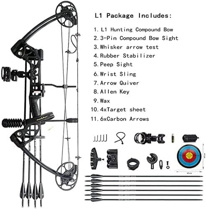Compound Bow 0-70 Lbs Adjustable Draw Weight | Beginner & Intermediate Archers, 19.25"-31", IBO 320 fps, Complete Hunting Kit