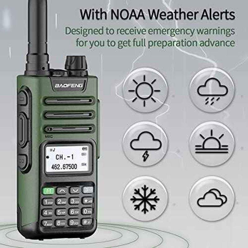BAOFENG GM-15 Pro GMRS Radio 8W NOAA Weather Receiver Radio,GMRS Repeater Capable,Rechargeable Long Range Two Way Radio with Extended Battery USB-C Charger,2Pack