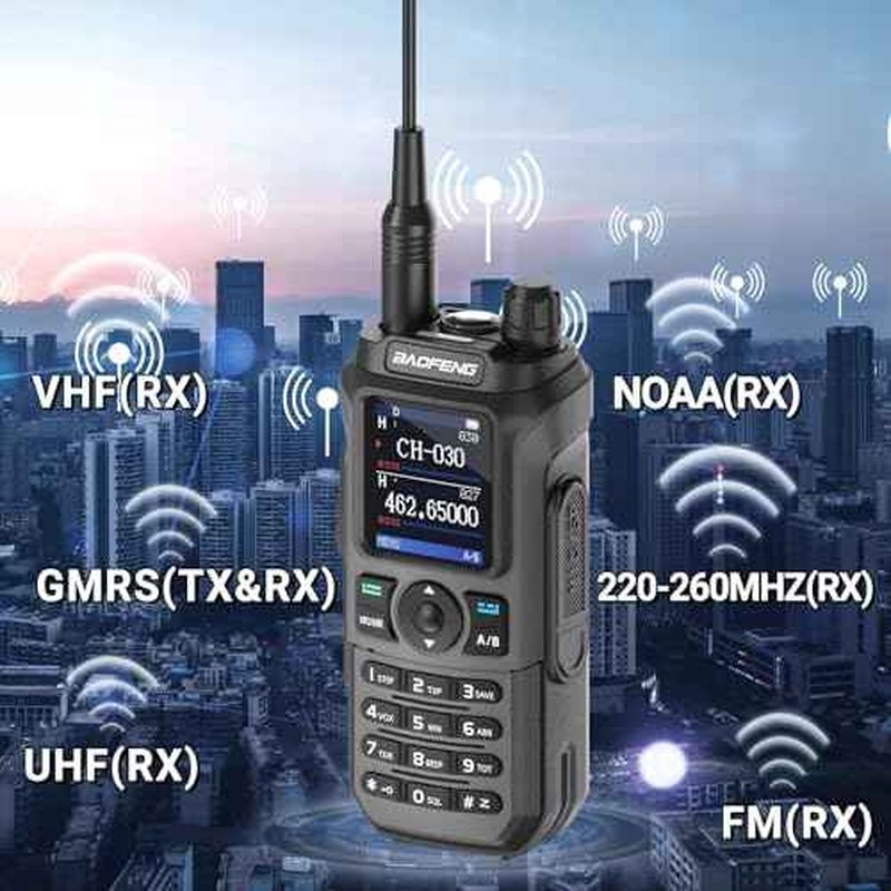BAOFENG GMRS Radio GM21 GMRS Ham Radio Handheld Radio Long Range Walkie Talkies for UV-5R Rechargeable Two Way Radio 999 Channels NOAA Weather Radio DTMF Copy Frequency Battery USB-C Charger(2 Pack)