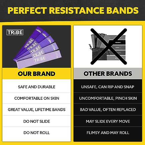 Fabric Resistance Bands for Working Out - Booty Bands for Women and Men - Exercise Bands Resistance Bands Set - Workout Bands Resistance Bands for Legs - Fitness Bands (Purple)