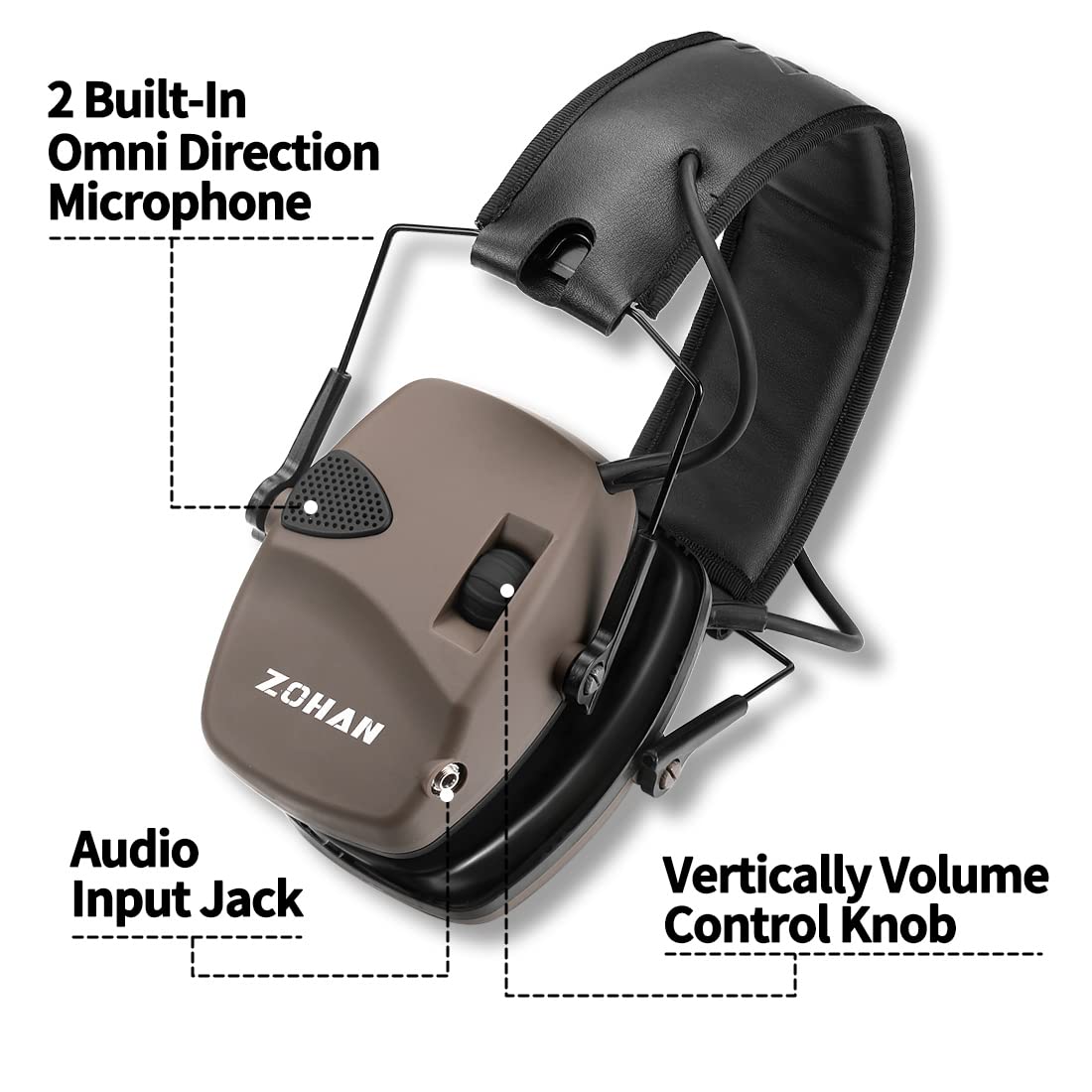 ZOHAN EM054 Electronic Shooting Ear Protection with 4X Sound Amplification, Slim Active Noise Reduction Earmuffs for Gun Range