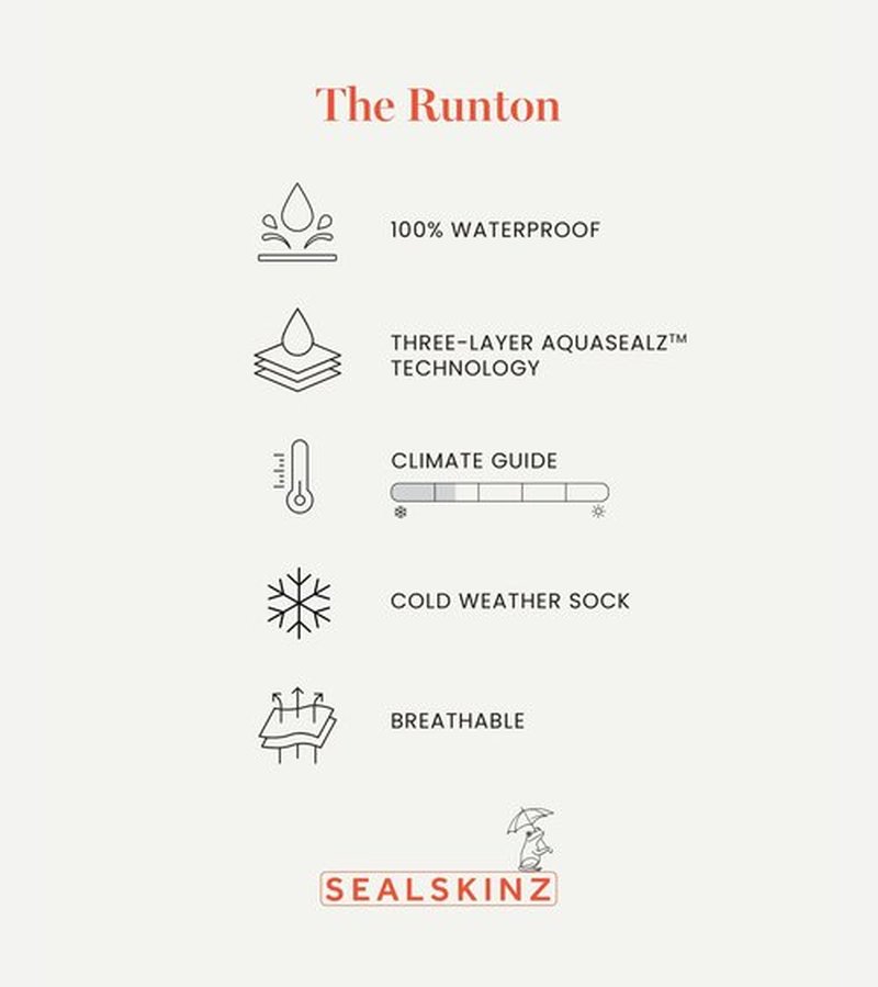 SEALSKINZ Runton Waterproof Cold Weather Mid Length Sock with Hydrostop, Burgandy, S
