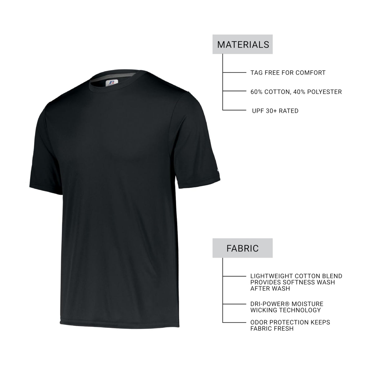 Russell Athletic Men's Short Sleeve Performance T-Shirt, Black, XX-Large