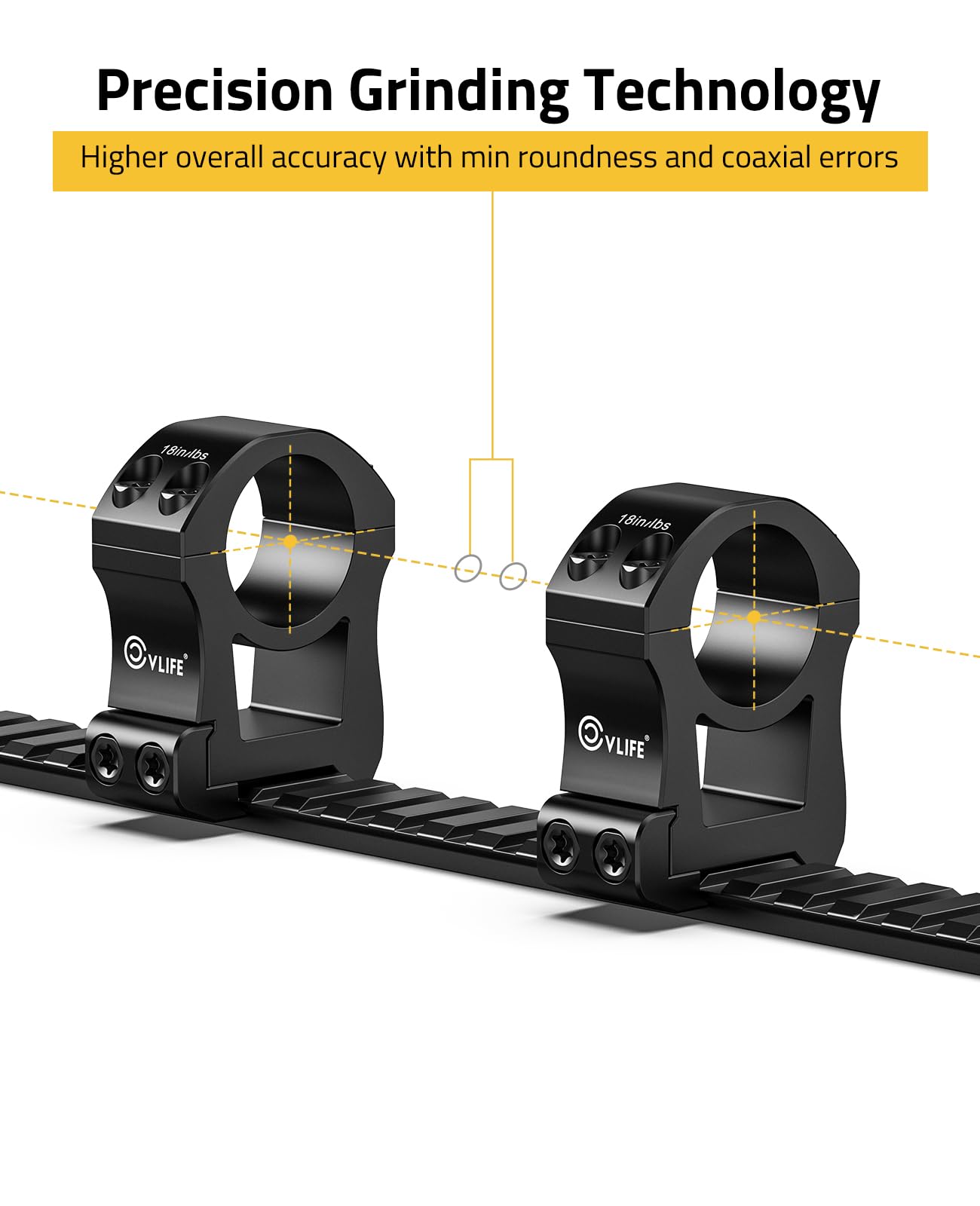 CVLIFE 1 inch Scope Rings Extra High Profile Precision Mount - Compatible with Picatinny Rails - 20mm See Through Rifle Scope Mount - 2 Pieces