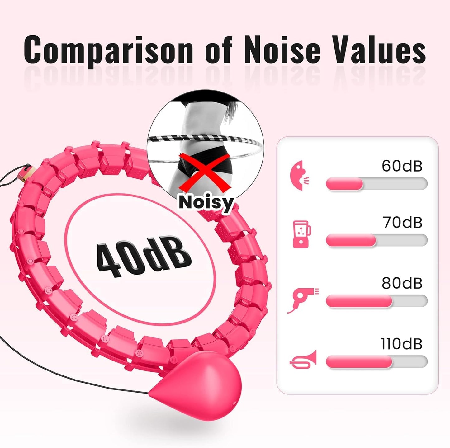GKYET Quiet Hula Circle Hoops,65 inch 32 Knots Plus Size Hula Infinity Fitness Detachable Hoops. Exercise Hoop Suitable for Beginners - Red