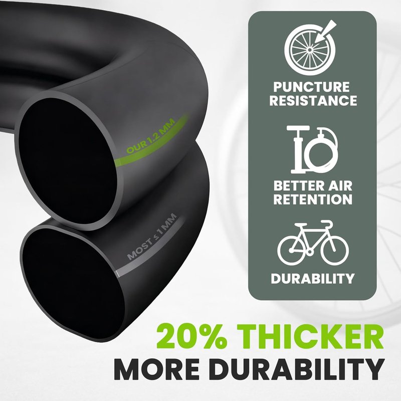 Heavy Duty Bike Inner Tube - 20 x 1.75/1.95/2.10/2.125 | Thick Schrader Valve Bicycle Tube for Road & MTB Cruisers