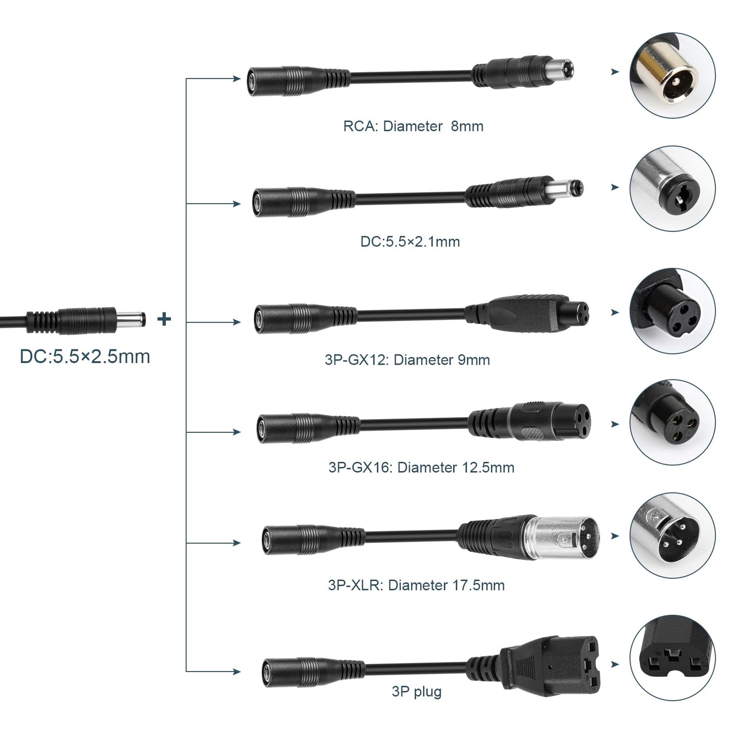 42V 2A Electric Scooter Charger Universal Replacement with 7 Plugs, Compatible with GOTRAX/Jetson/Voyage Charger for 36V 10S Li-ion Battery.