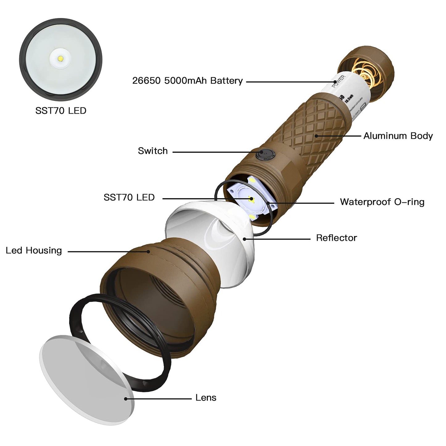 ThruNite Catapult V6 Rechargeable Search Flashlight SST70 LED, Outdoor Spotlight for Hunting, Camping, Hiking (Desert Tan Cool White)