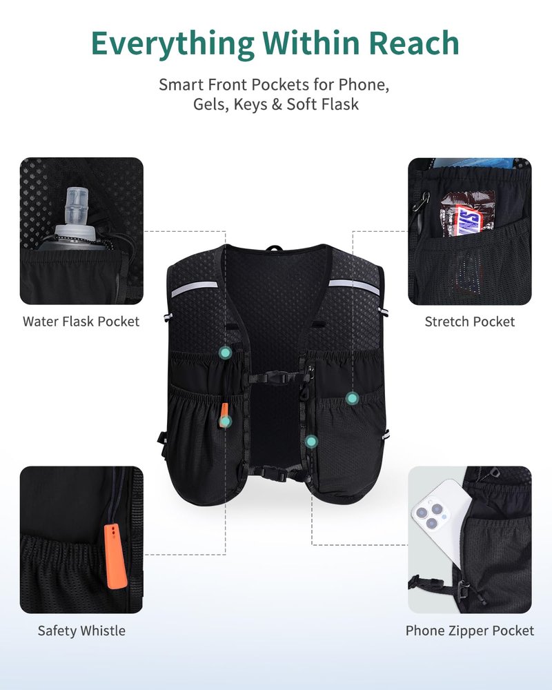 ECOHUB Running Hydration Vest Backpack with 2*500ML Soft Flask, Lightweight Trail Running Pack for Men Women, Adjustable No Bounce Hydration Backpack for Marathon Hiking Cycling (Black)