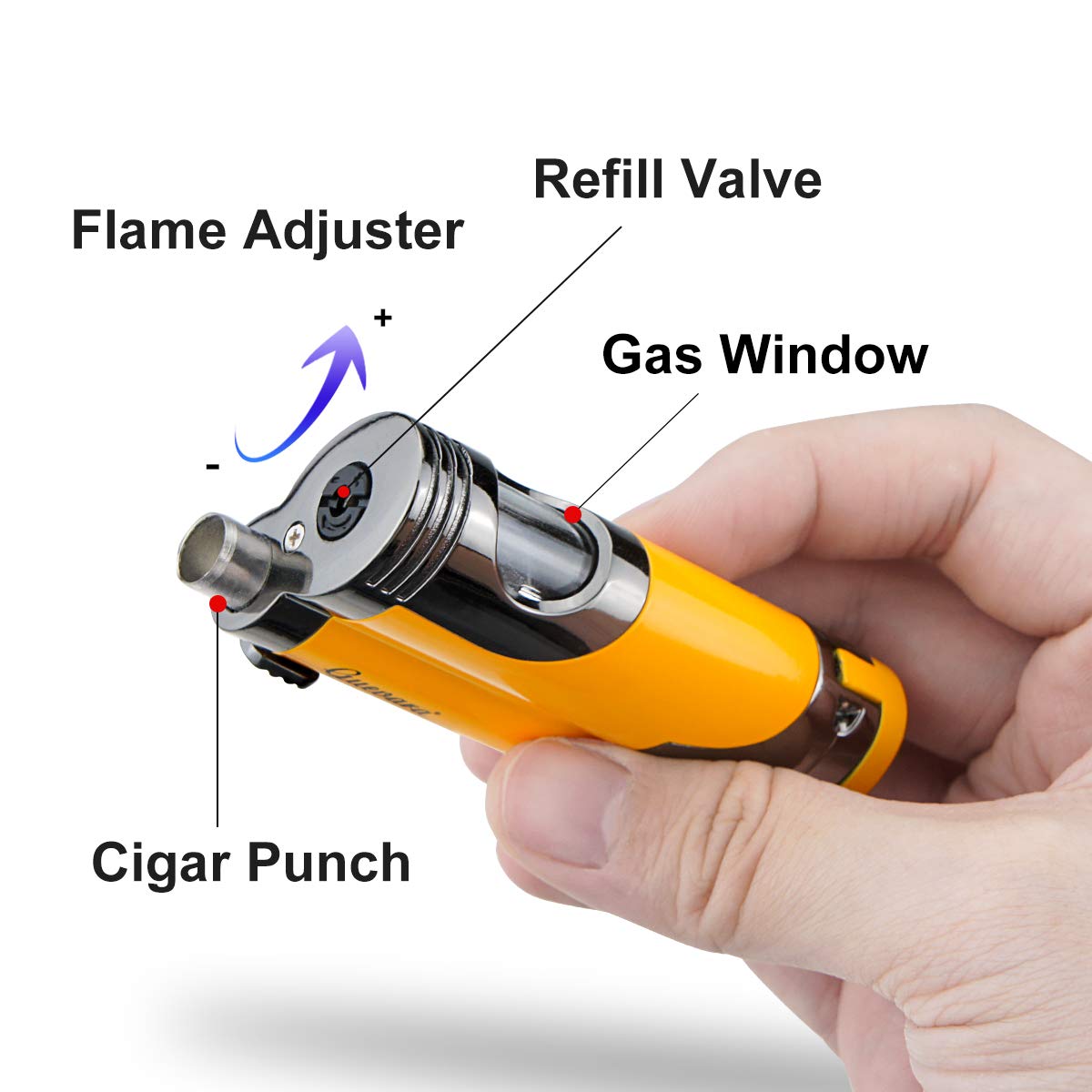 GUEVARA Butane Torch Lighter with Punch Windproof Double Jet Lighters