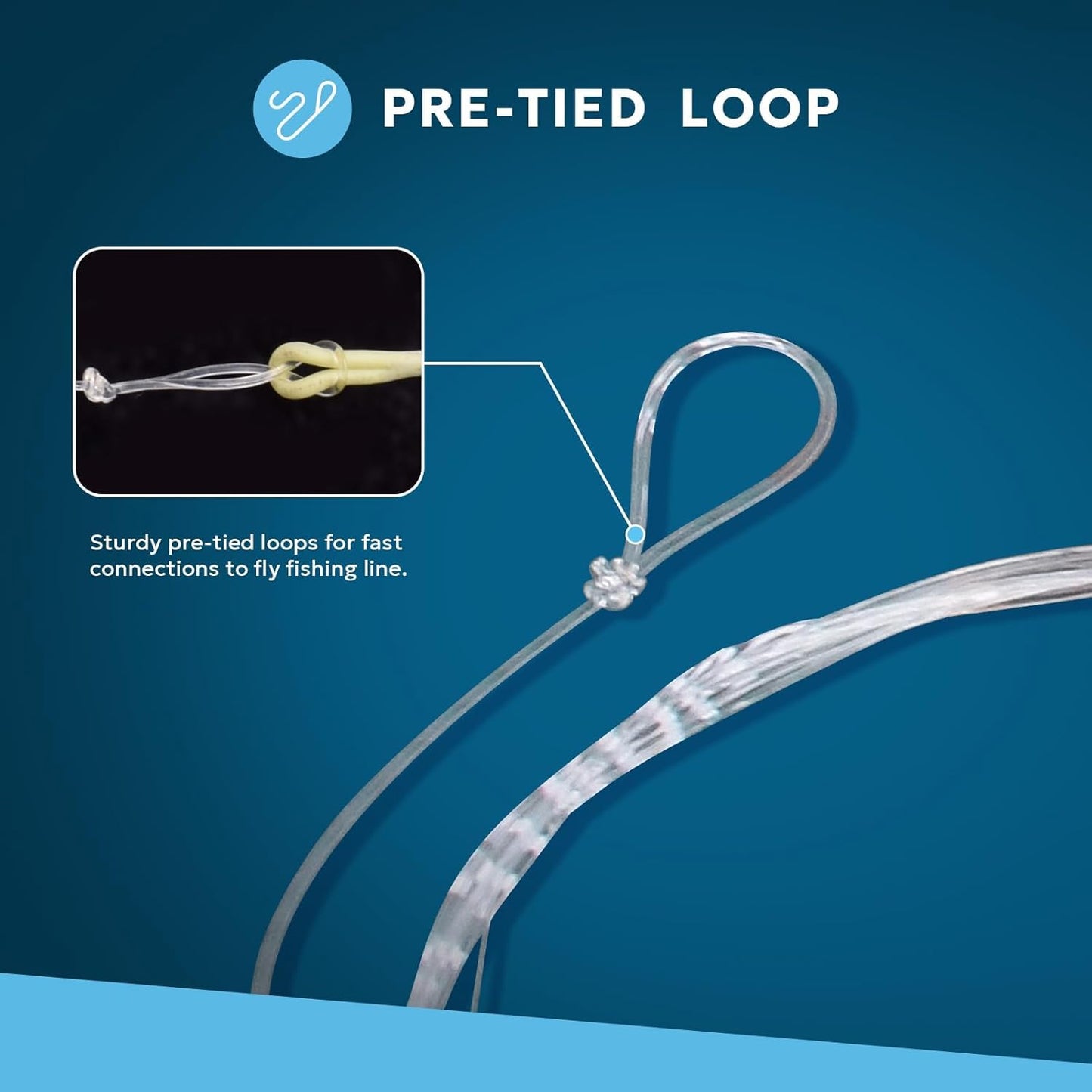 Pre-Tied Loop Fly Fishing Tapered Leader - Clear Nylon for Freshwater & Saltwater | 7.5FT to 15FT, 0X to 7X