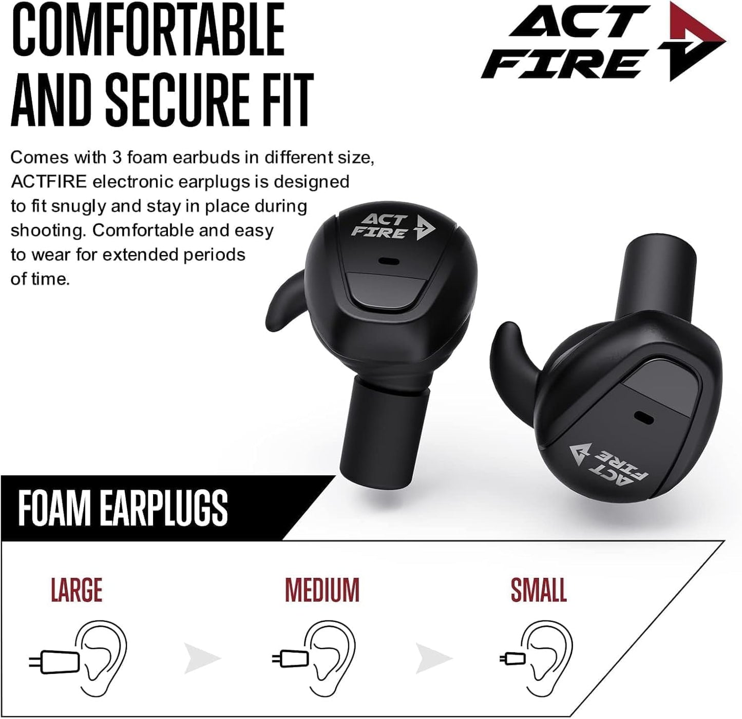 Shooting Ear Protection Ear Plugs - Electronic Noise Reduction Earbuds for Optimal Hearing Safety