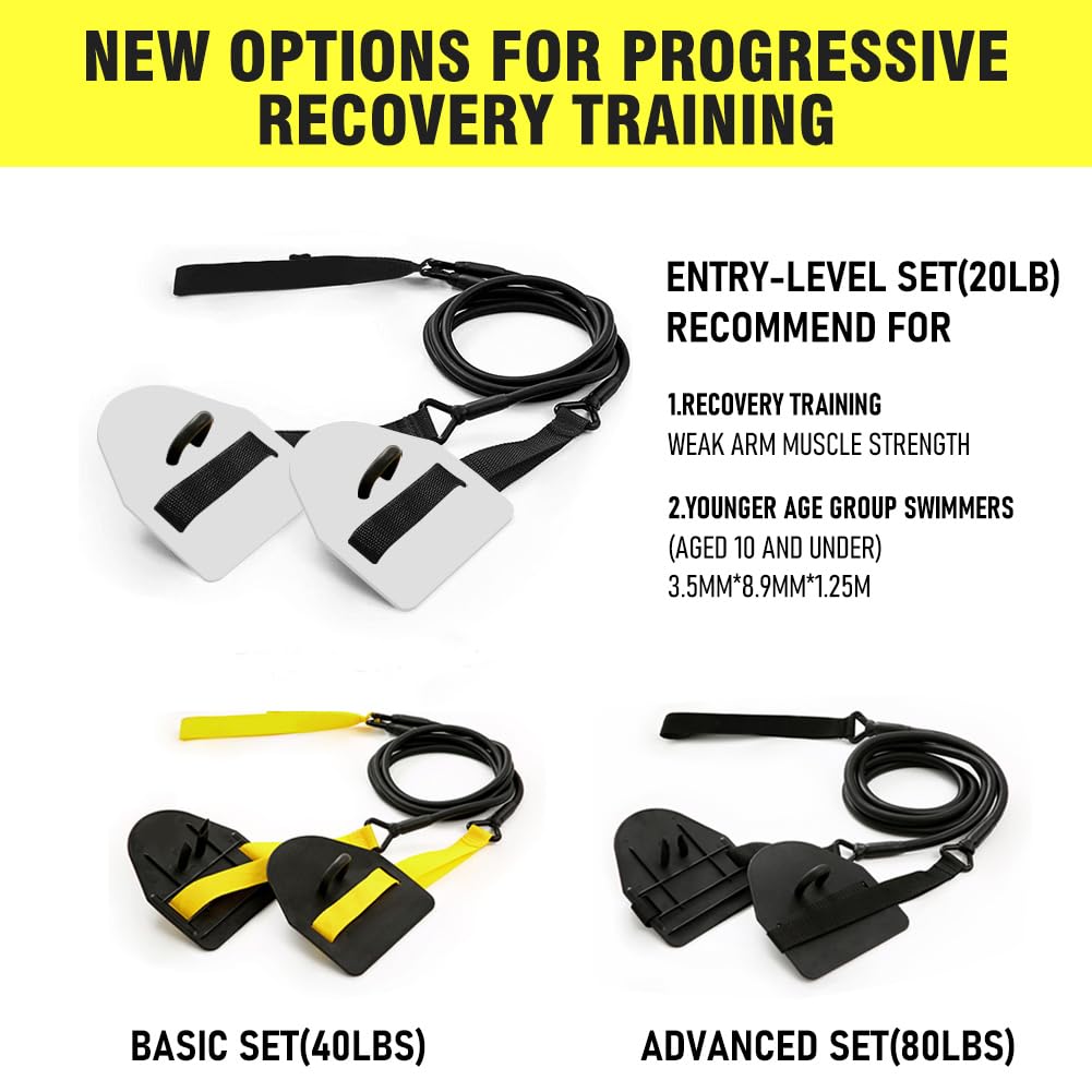 Dryland Powercord with Paddles,Swimming Arm Strength Trainer, Professional Freestyle Swimming Resistance Exercise Bands Set