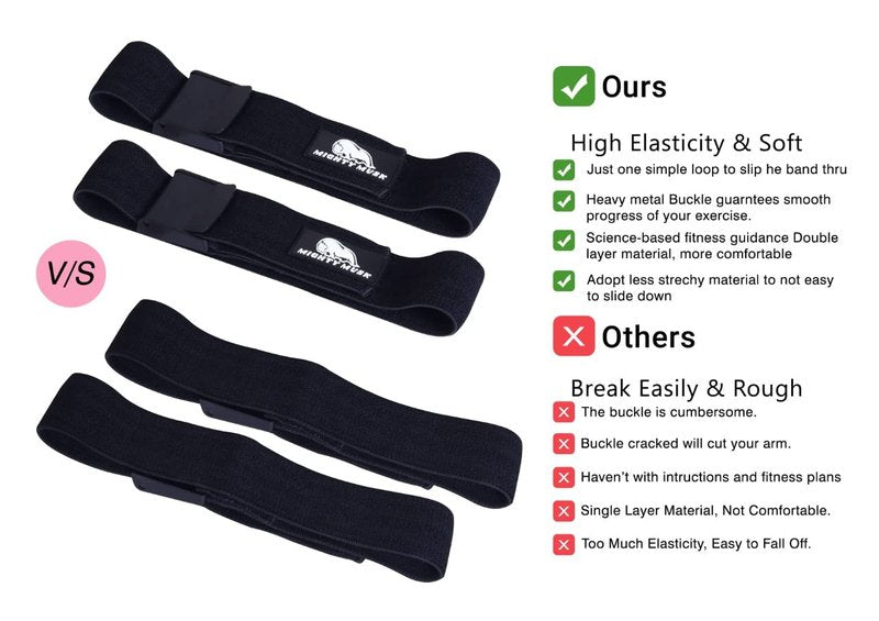 BFR Occlusion Bands for Women Blood Flow Restriction Workout Bands for Leg, Glute & Hip Building Fabric Resistance Loop for Squats, Thigh Toning, Butt Lifting & Muscle Growth (Black, Buckle)