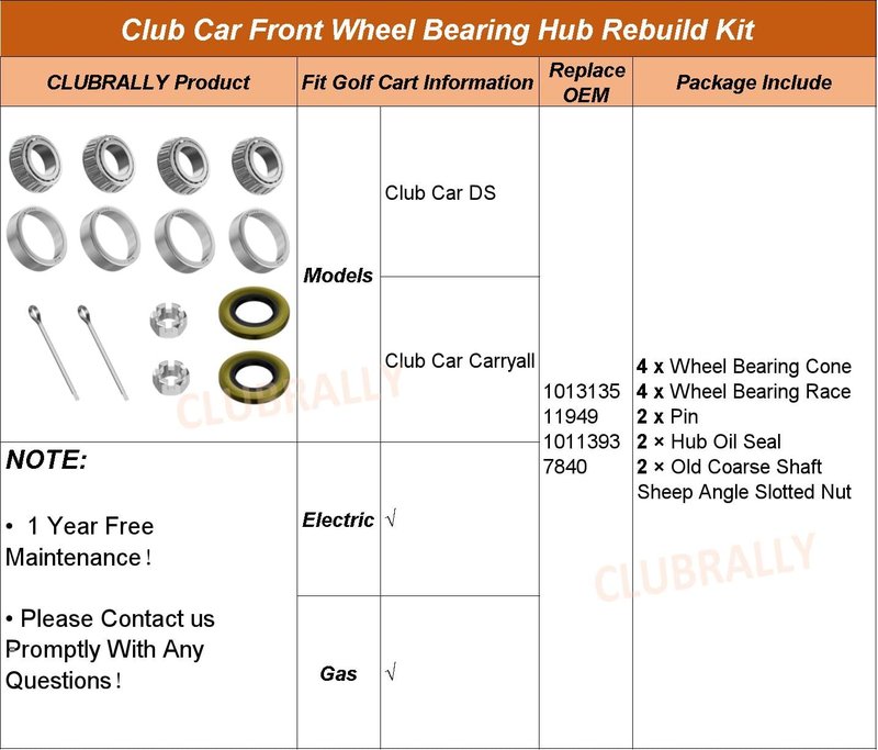 CLUBRALLY Front Wheel Bearing Hub Rebuild Kit for Club Car DS, Carryall, OEM#1013135,1011393 (2 Set)