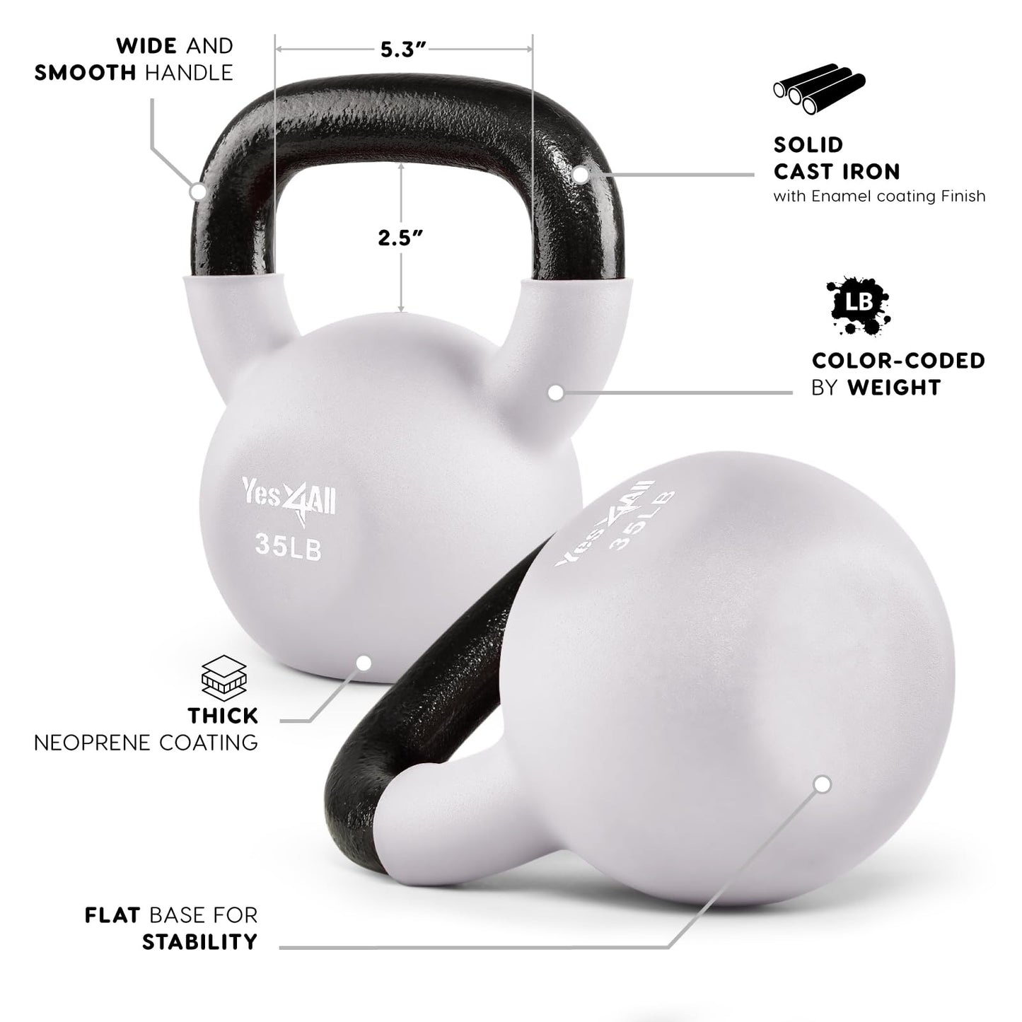 Yes4All Neoprene Coated & Kettlebell Sets - Hand Weights for Home Gym & Dumbbell Weight Set training 35 lb