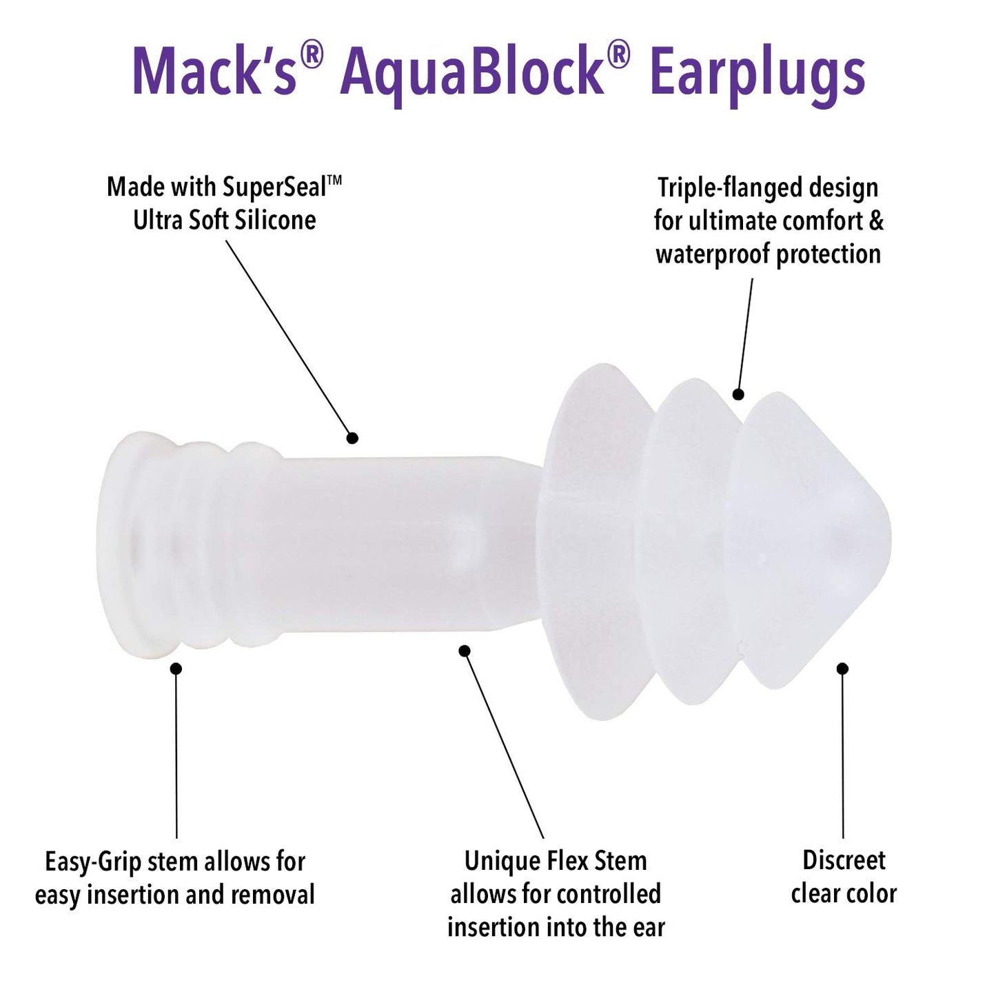 Mack's AquaBlock Swimming Earplugs, 3 Pair - Comfortable, Waterproof, Reusable Silicone Ear Plugs for Swimming, Snorkeling, Showering, Surfing and Bathing (Clear)