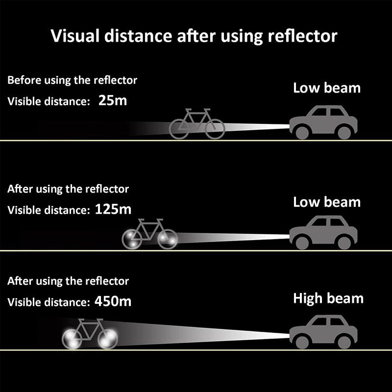 WELNENT Bicycle Wheel Reflectors JIS/BS/AS/CPSC 10pcs Warning MTB Road (Amber)