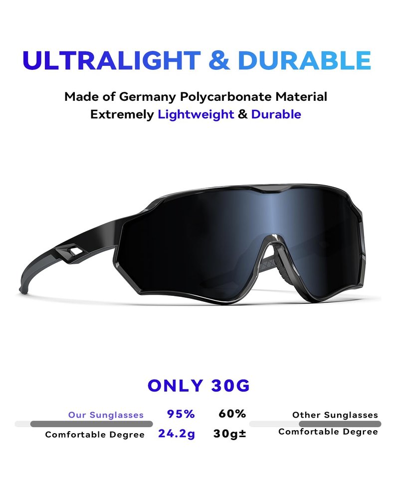BEACOOL Polarized Sports Sunglasses for Men Women TR90 Cycling Running Baseball Golf Fishing Driving TAC Glasses UV400