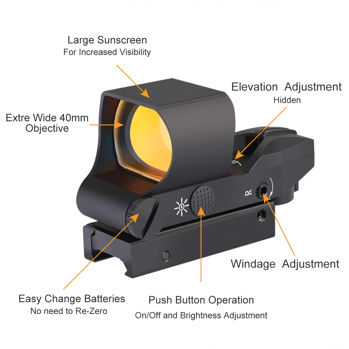 Feyachi Reflex Sight - Multiple Reticle System Red Dot Sight with Picatinny Rail Mount Absolute Co-Witness (Black)