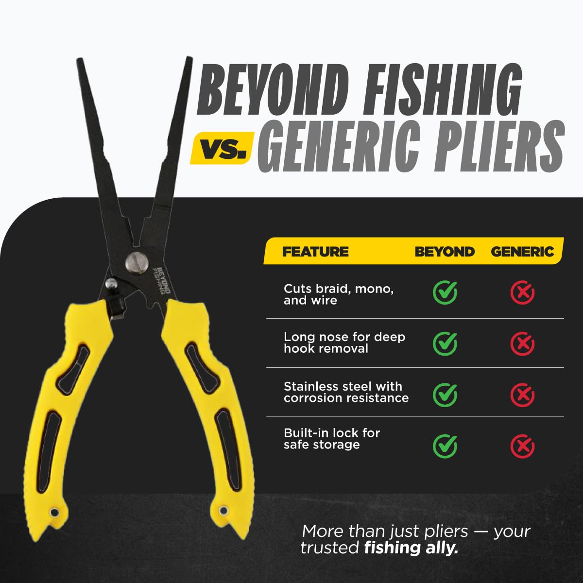 Beyond Fishing Long Nose Pliers 8.5 in - Yellow